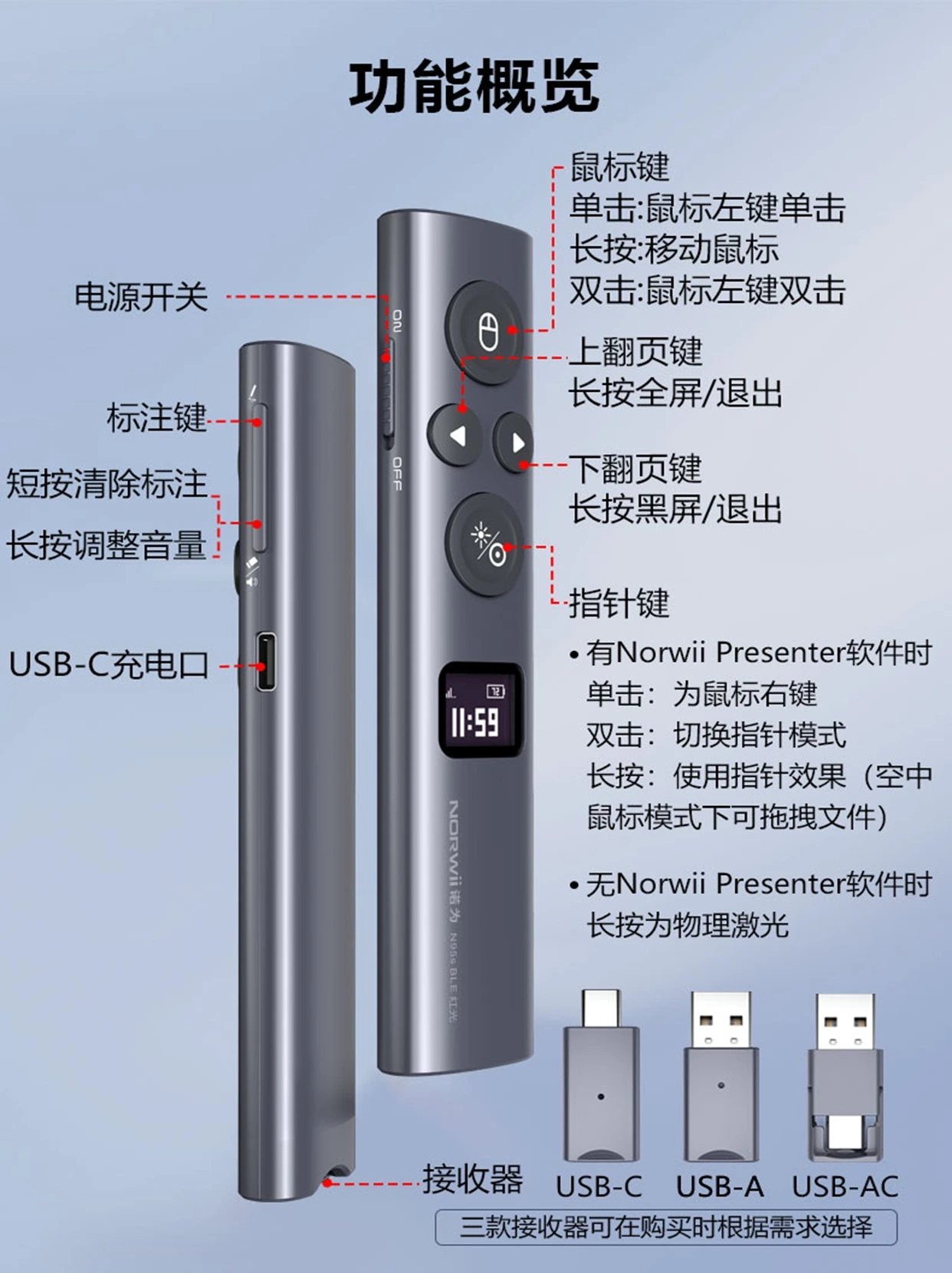诺为 翻页笔、扩音器专业品牌。