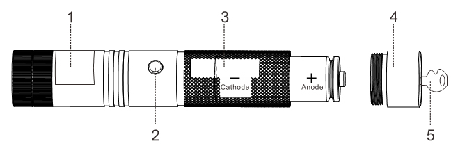 Norwii Wireless Presenter