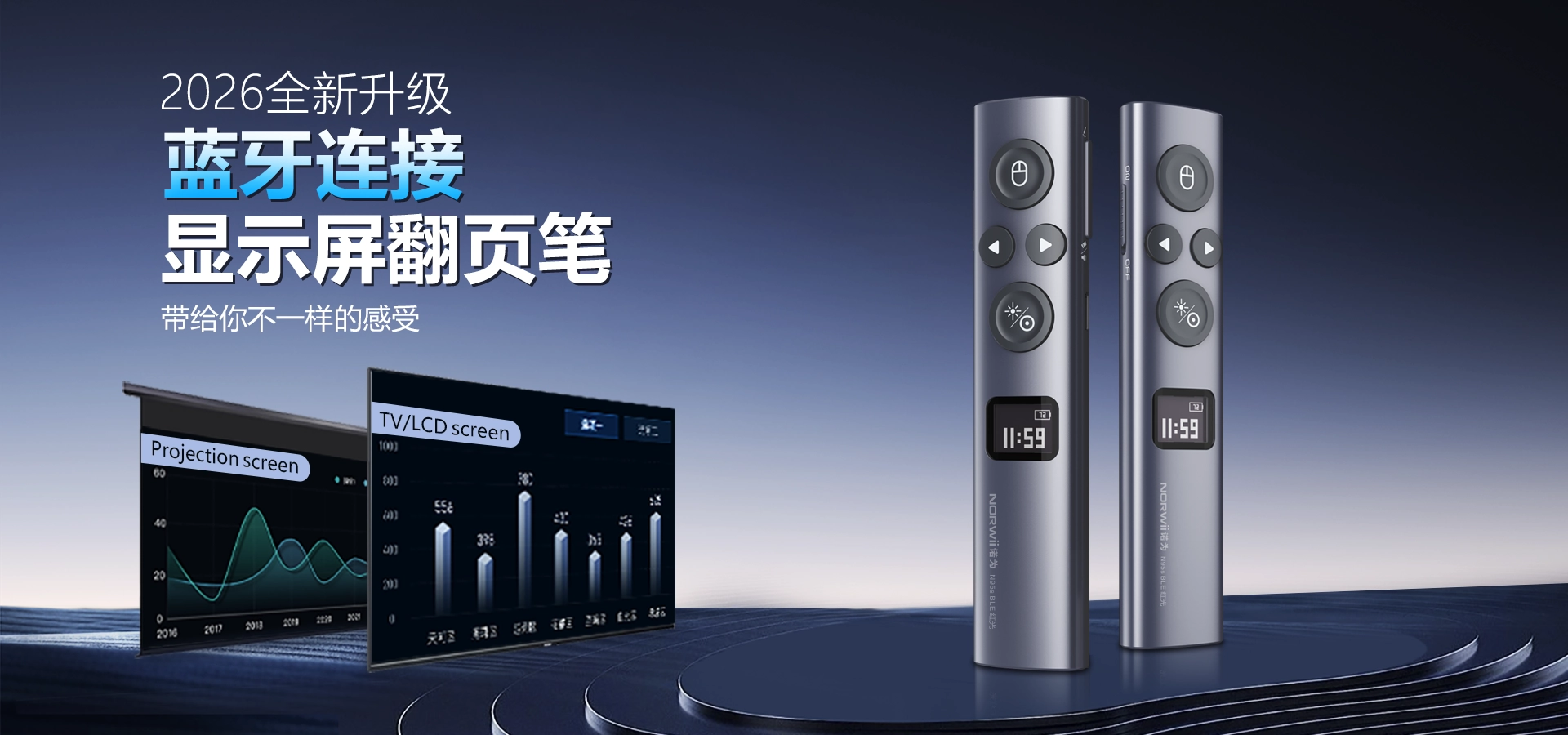 诺为 翻页笔、扩音器专业品牌。