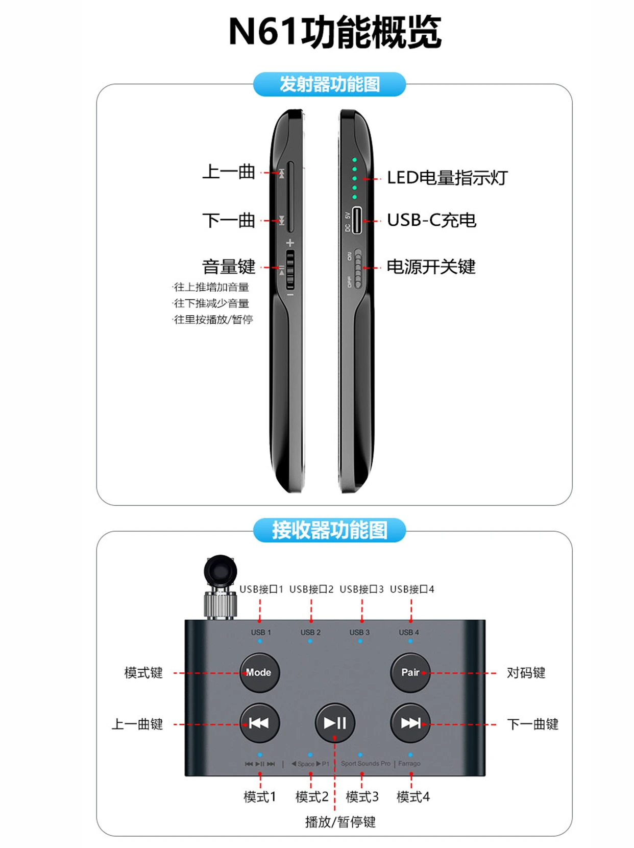 诺为 翻页笔、扩音器专业品牌。