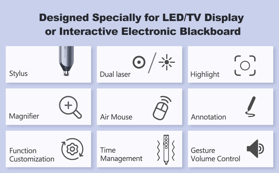 Norwii Wireless Presenter
