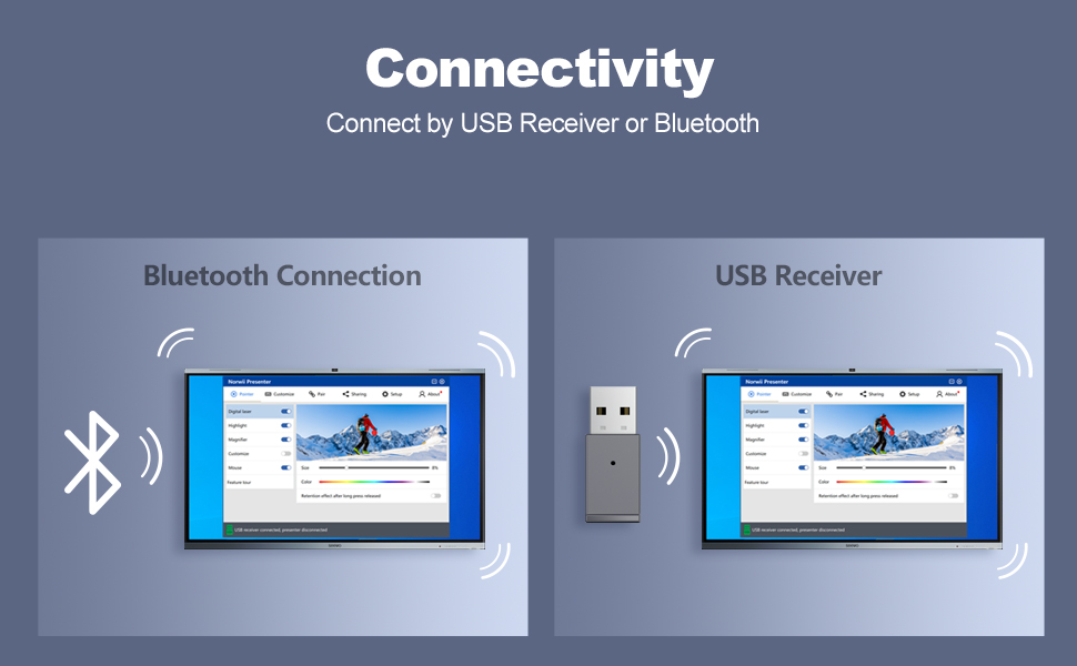Norwii Wireless Presenter