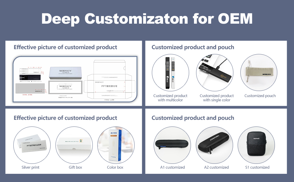 Norwii Wireless Presenter