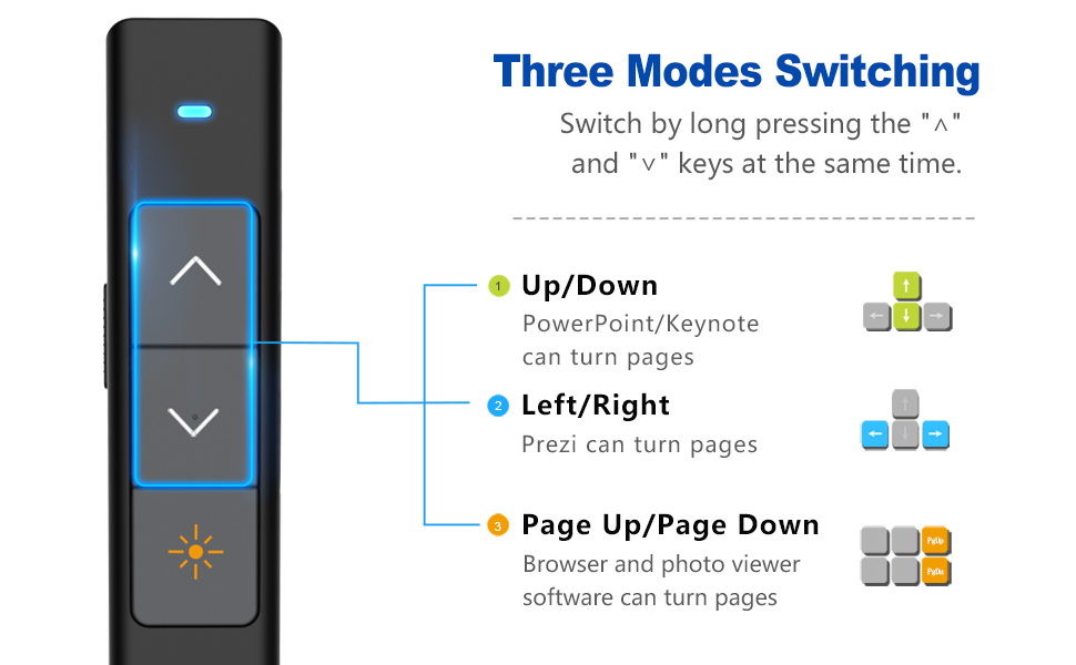 Norwii Wireless Presenter Norwii Wireless Presenter