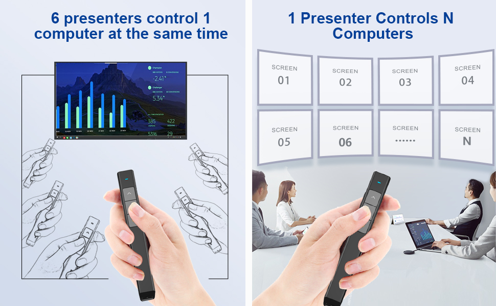 Norwii Wireless Presenter Norwii Wireless Presenter