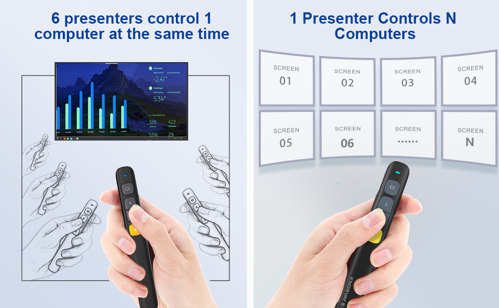 Norwii Wireless Presenter Norwii Wireless Presenter