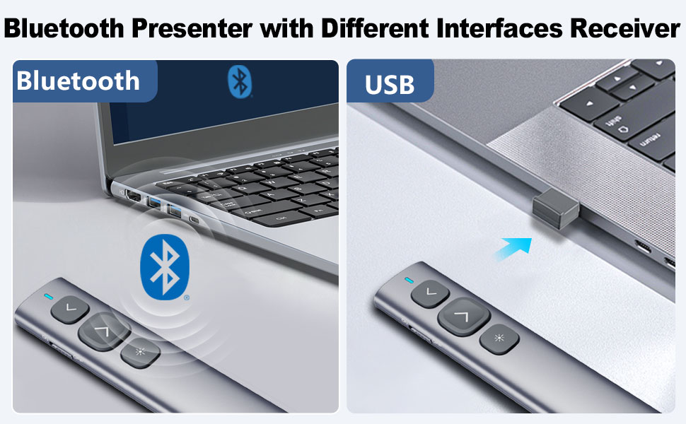 Norwii Wireless Presenter