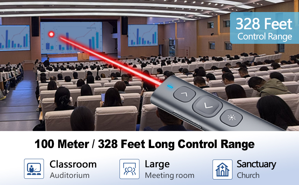 Norwii Wireless Presenter