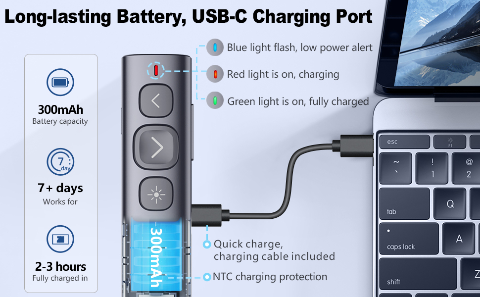 Norwii Wireless Presenter
