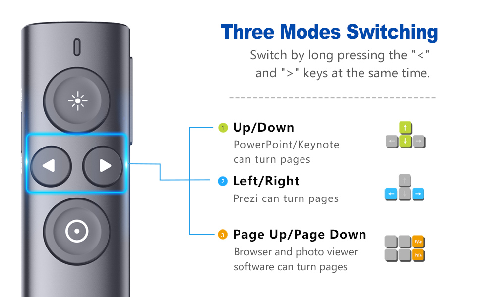 Norwii Wireless Presenter Norwii Wireless Presenter
