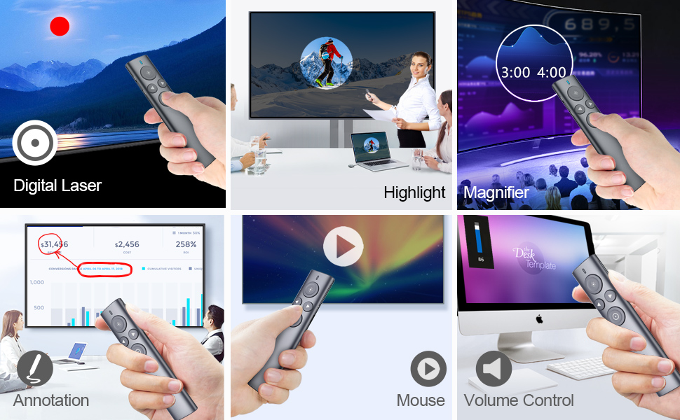 Norwii Wireless Presenter Norwii Wireless Presenter