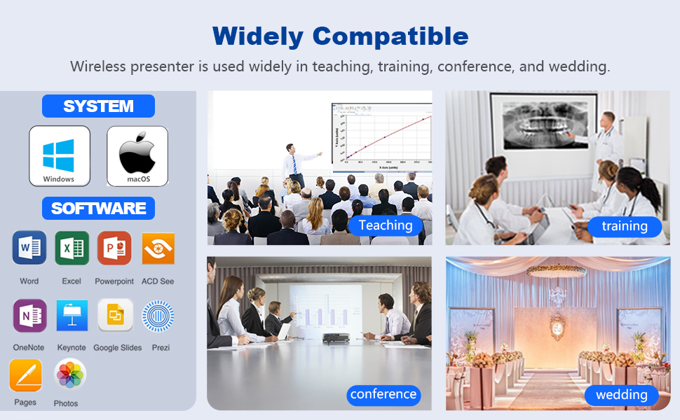 Norwii Wireless Presenter Norwii Wireless Presenter