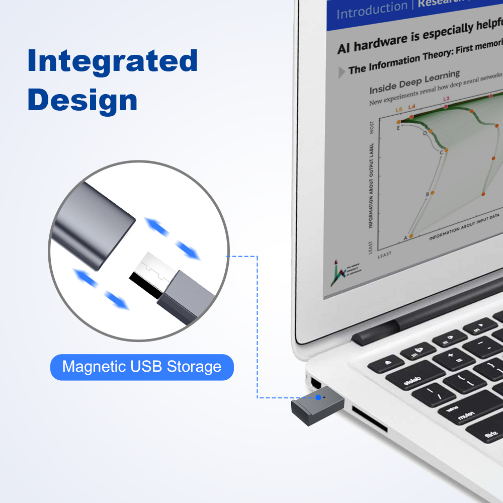 Norwii Wireless Presenter Norwii Wireless Presenter