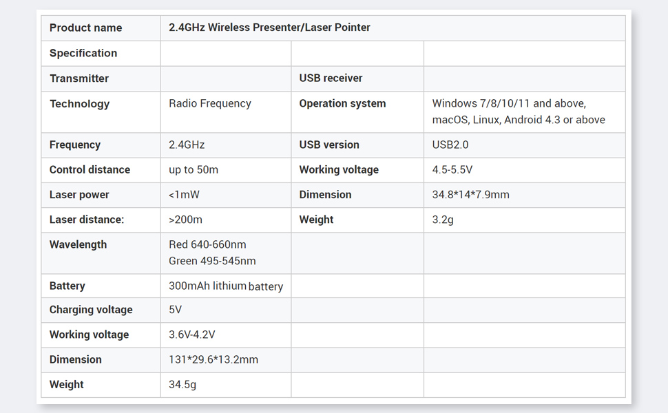 Norwii Wireless Presenter Norwii Wireless Presenter