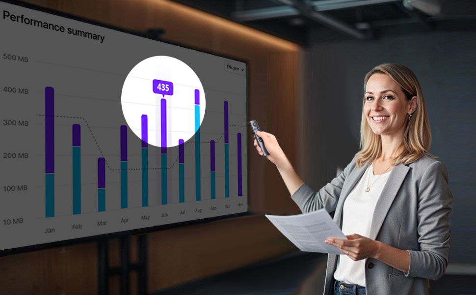 Norwii Wireless Presenter