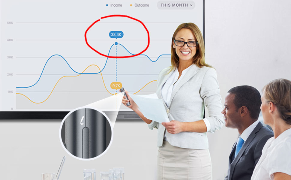 Norwii Wireless Presenter