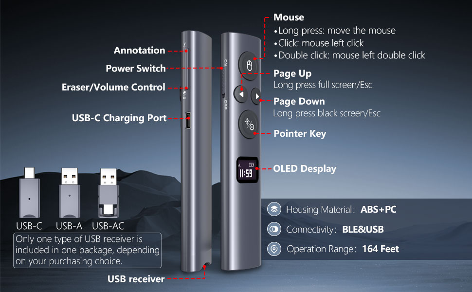 Norwii Wireless Presenter