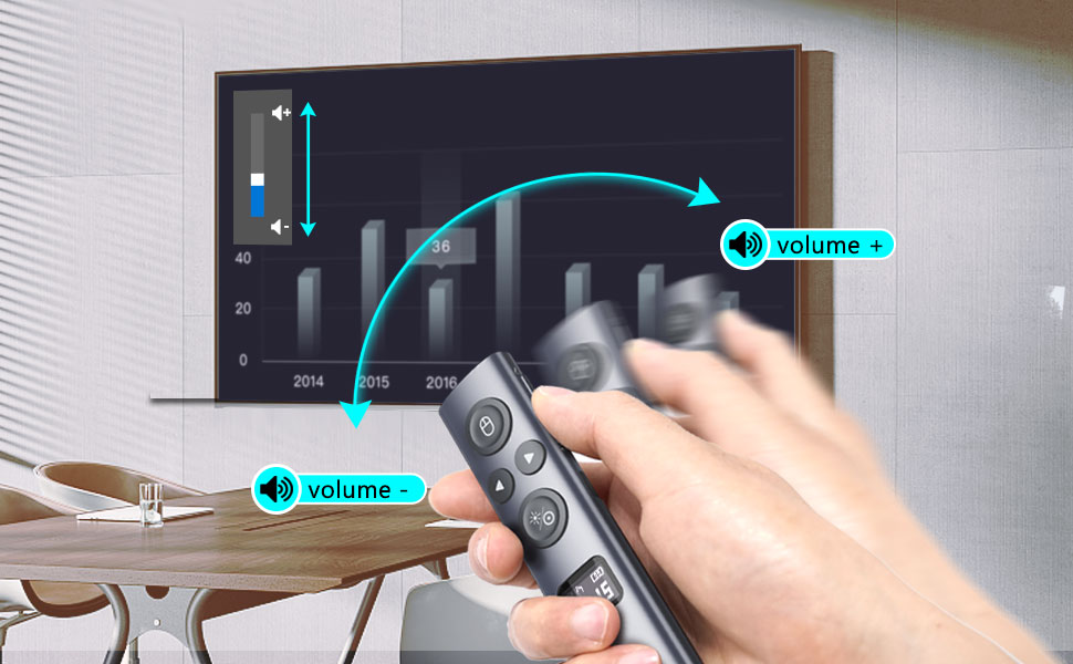 Norwii Wireless Presenter