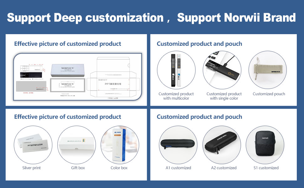 Norwii Wireless Presenter