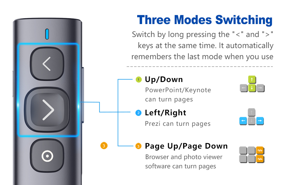 Norwii Wireless Presenter Norwii Wireless Presenter