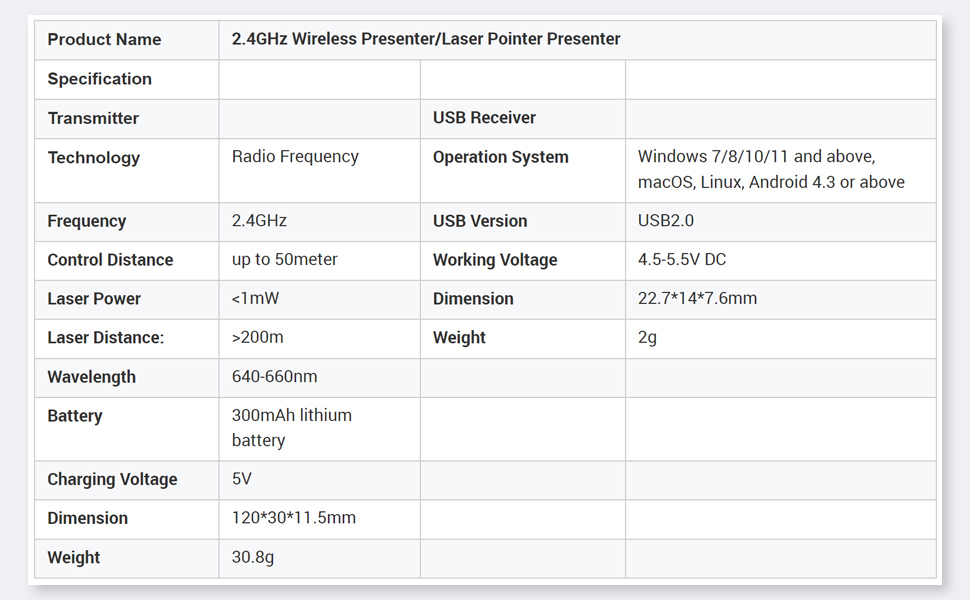 Norwii Wireless Presenter Norwii Wireless Presenter