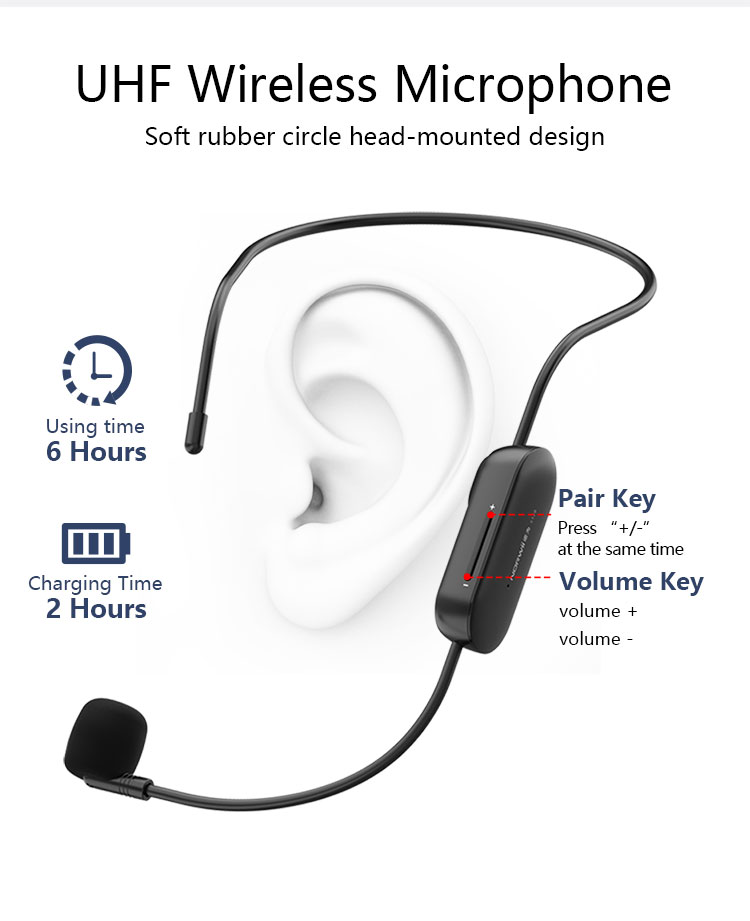 Norwii Wireless Presenter