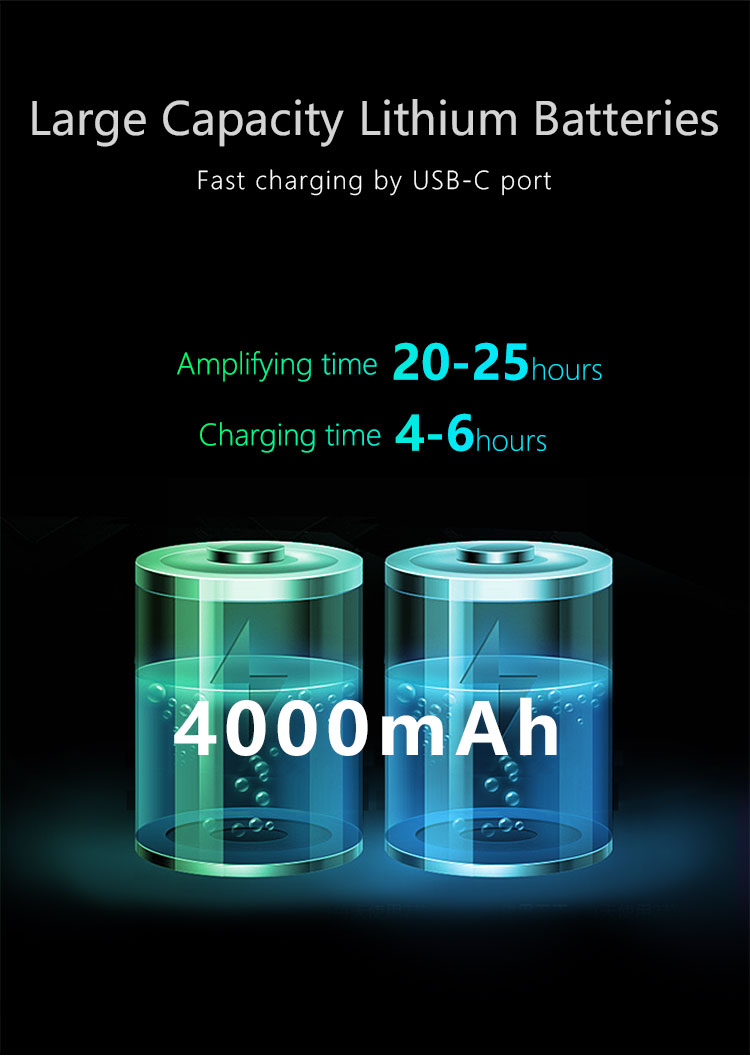 Norwii Wireless Presenter