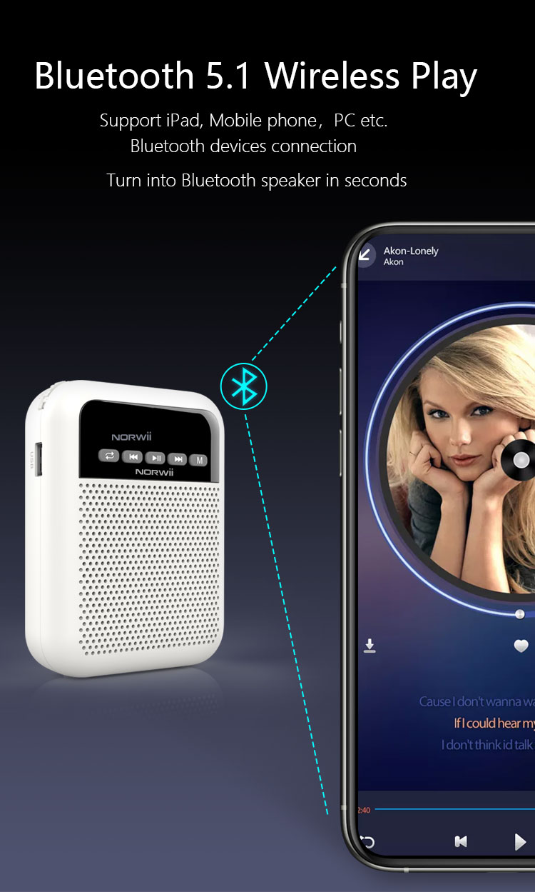 Norwii Wireless Presenter