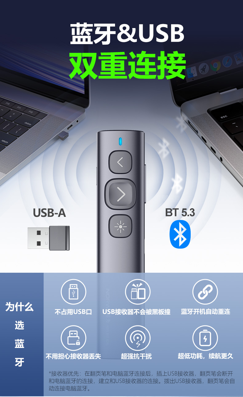 诺为 翻页笔、扩音器专业品牌。 诺为 翻页笔、扩音器专业品牌。