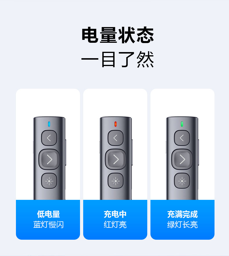 诺为 翻页笔、扩音器专业品牌。 诺为 翻页笔、扩音器专业品牌。