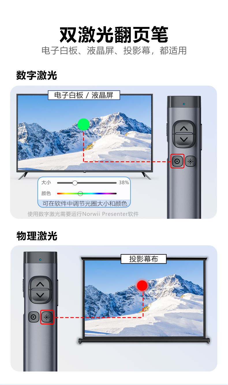 诺为 翻页笔、扩音器专业品牌。