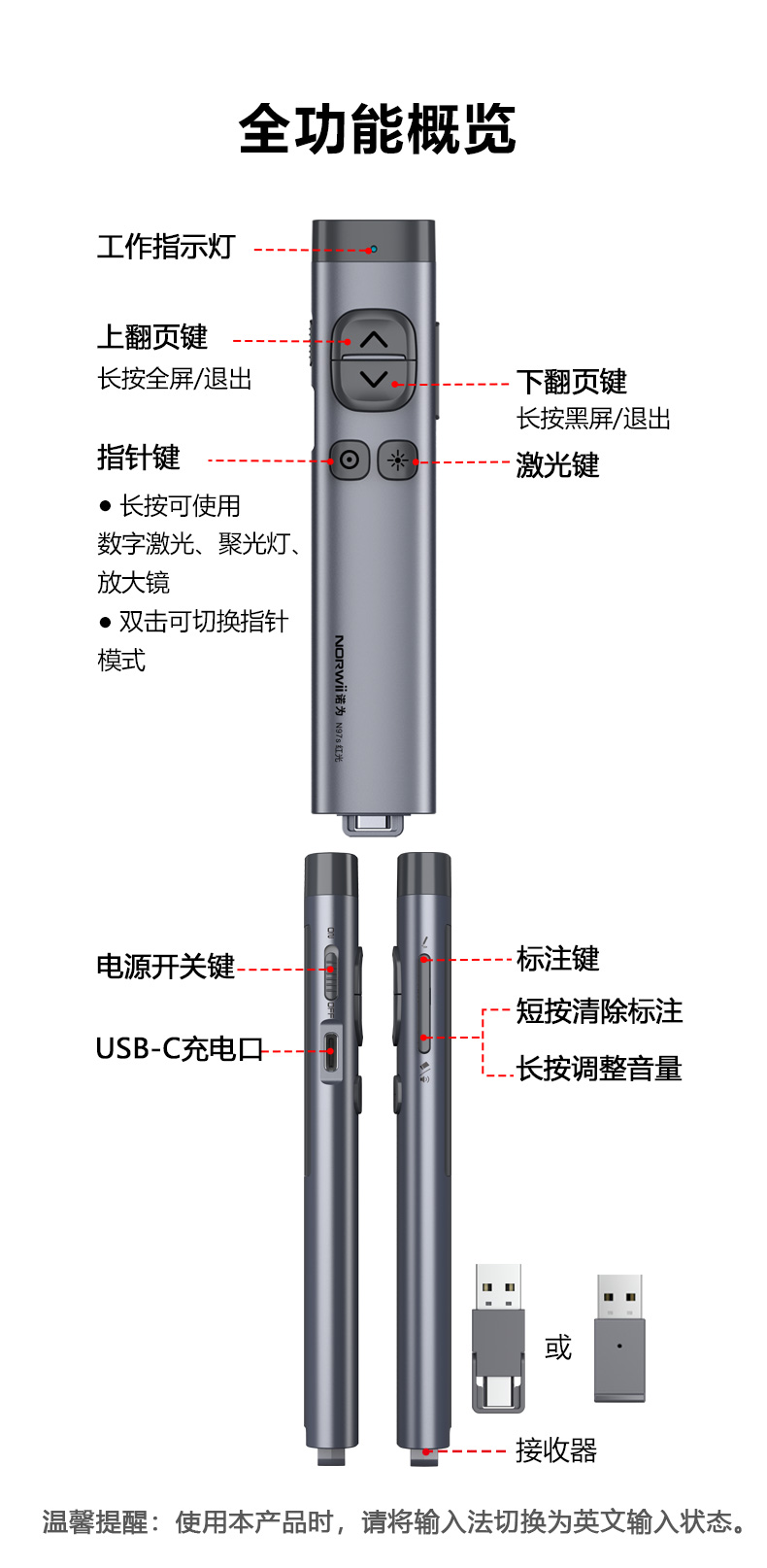 诺为 翻页笔、扩音器专业品牌。