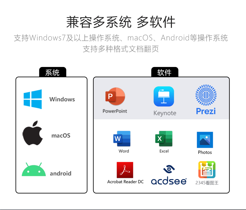 诺为 翻页笔、扩音器专业品牌。