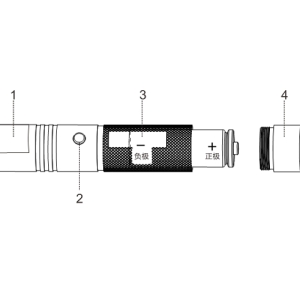 G301/G303 大功率激光笔