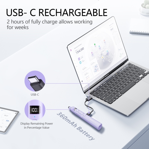 N21 BLE Wireless Presenter