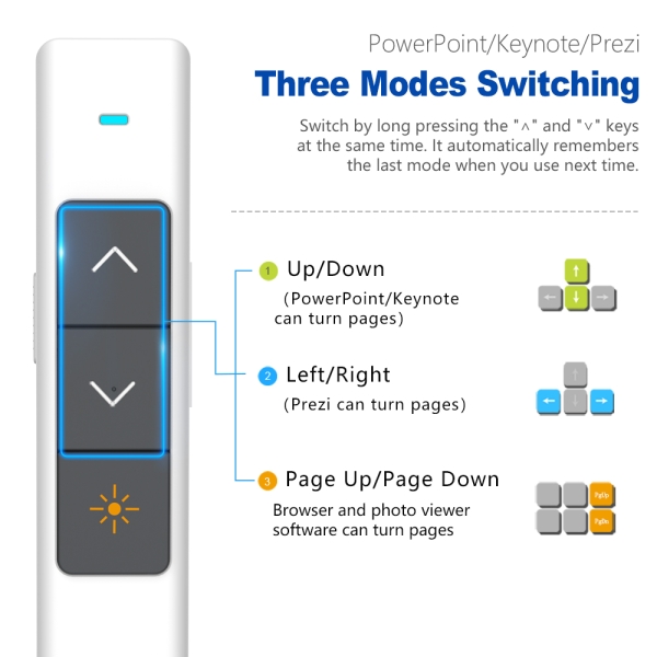 N26 hyperlink version white