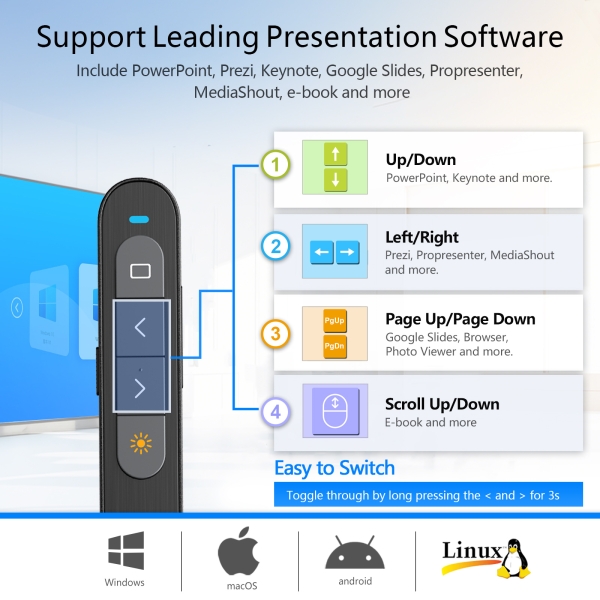 N76 BLE Wireless Presenter