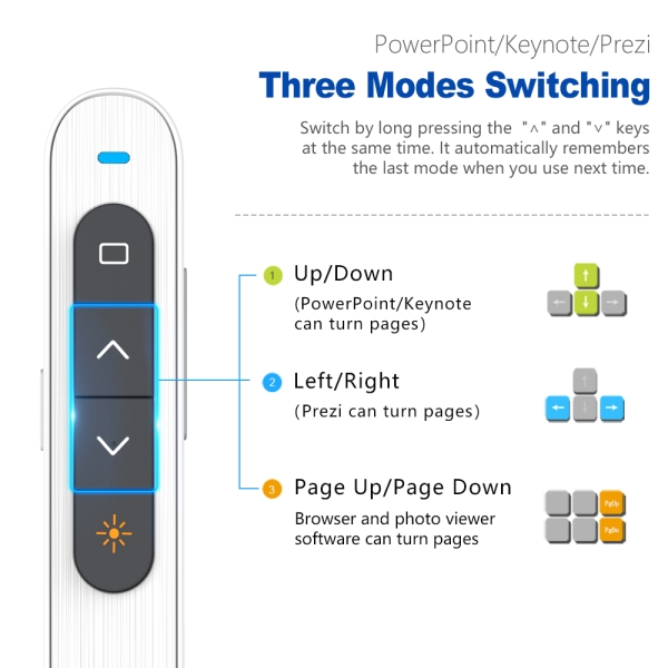 N76 white standard version with green light