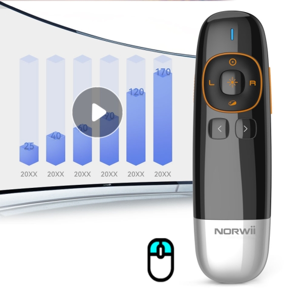 N86s Wireless Presenter