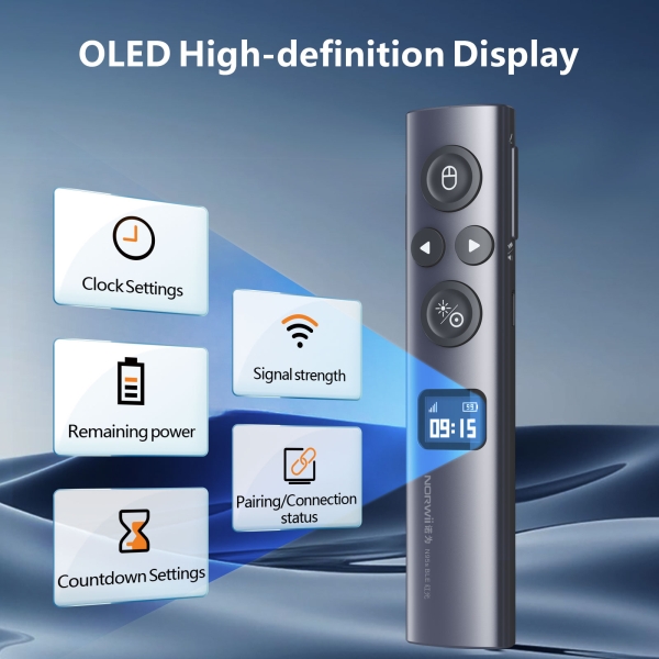 N95s BLE Wireless Presenter