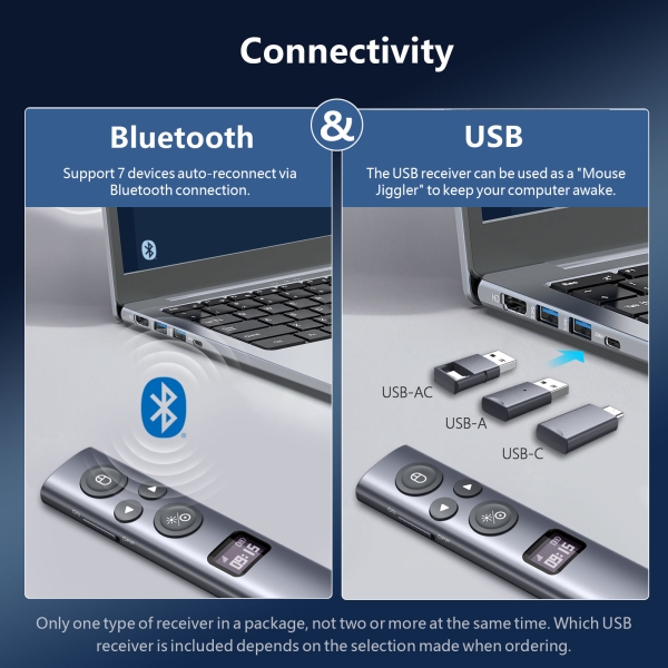 N95s BLE Wireless Presenter