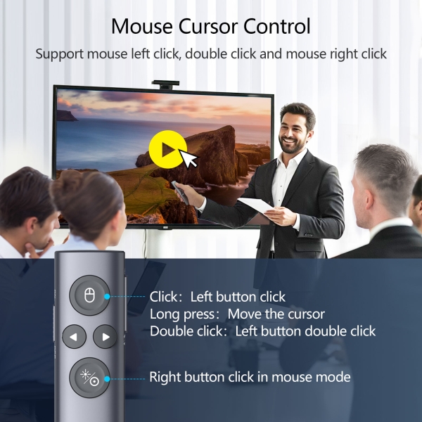 N95s BLE Wireless Presenter
