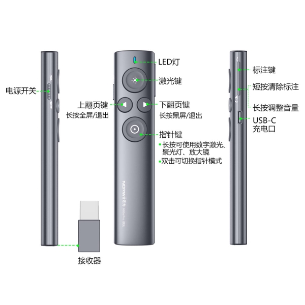 N95s Pro 物理绿光 空中鼠标 数字激光 放大镜  聚光灯