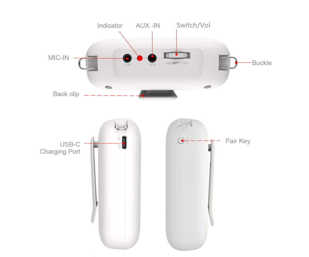 Norwii Wireless Presenter